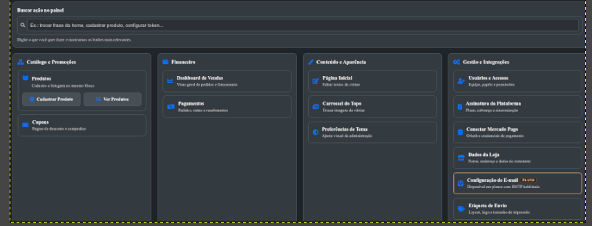 Resumo geral do sistema no modo escuro